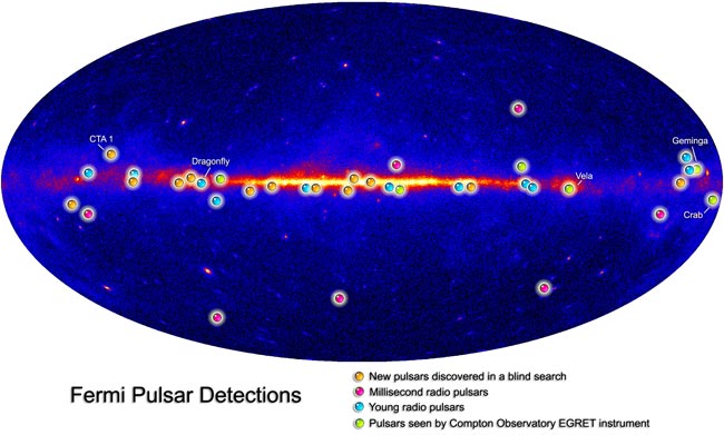 Fast-Spinning Stars Get New Image